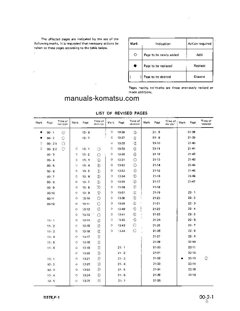 Protected: D37E-1(JPN) S/N 1001-UP Shop (repair) manual (English)