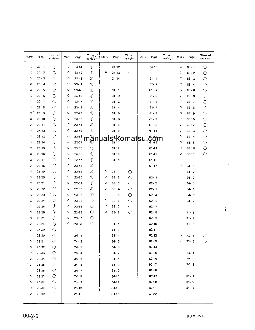 Protected: D37E-1(JPN) S/N 1001-UP Shop (repair) manual (English)