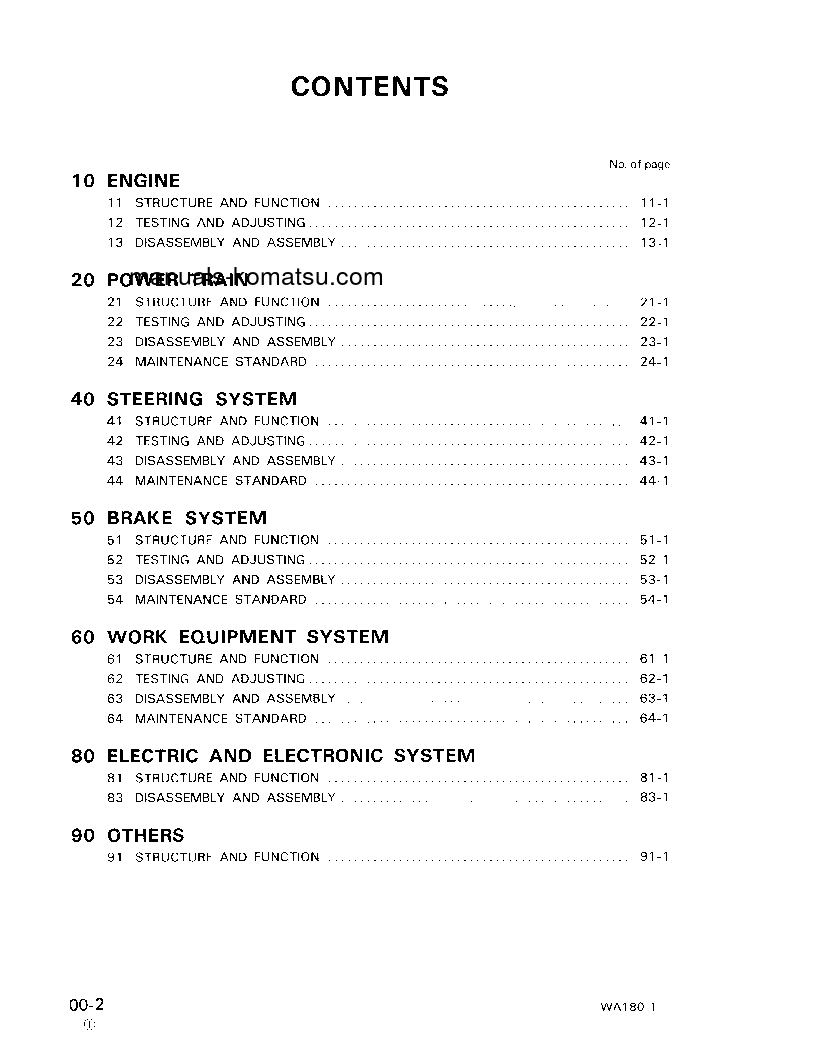 Protected: WA180-1(USA)-L S/N A70012-A70603 Shop (repair) manual (English)