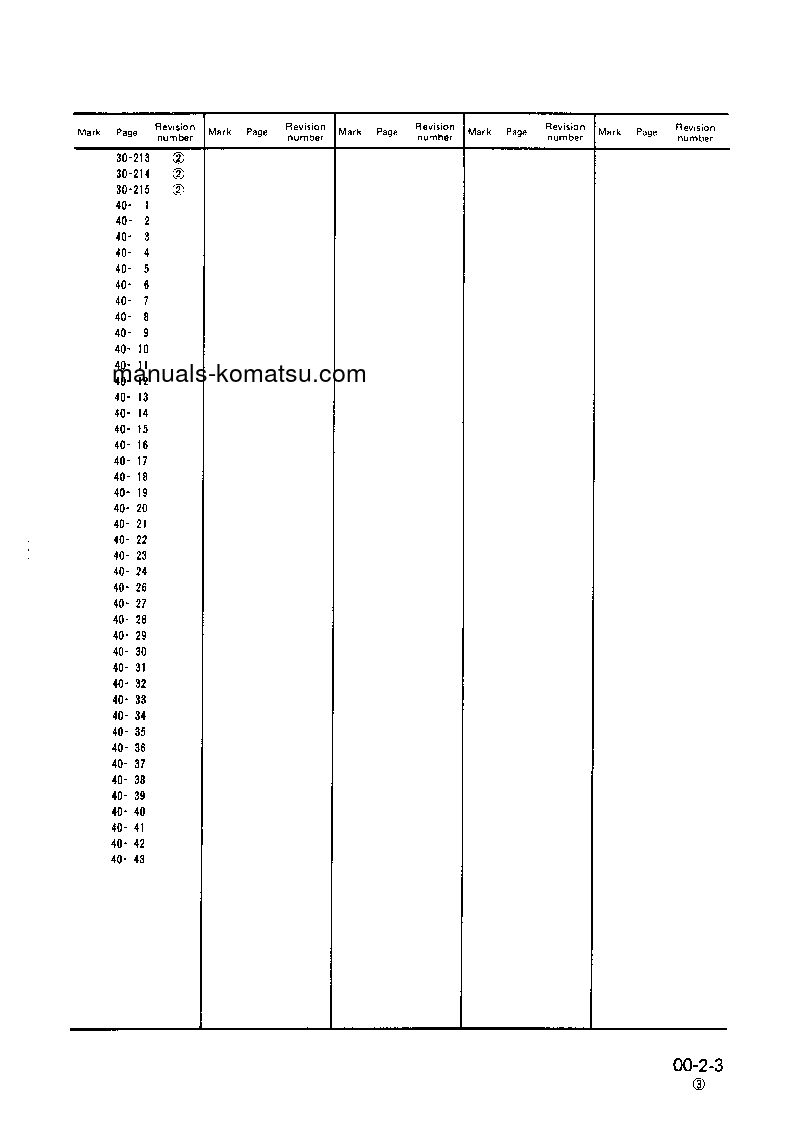 Protected: WA320-1(USA)-LC S/N 21001-UP Shop (repair) manual (Portuguese)
