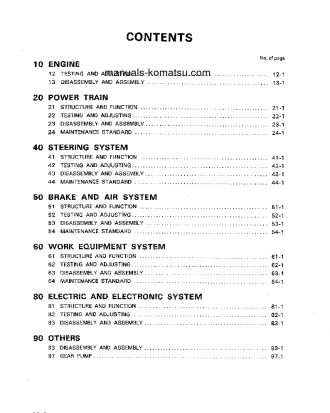 WA420-1(JPN) S/N 10001-UP Shop (repair) manual (English)