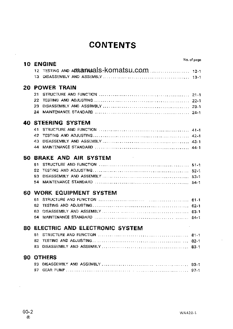 Protected: WA420-1(JPN) S/N 10001-UP Shop (repair) manual (English)