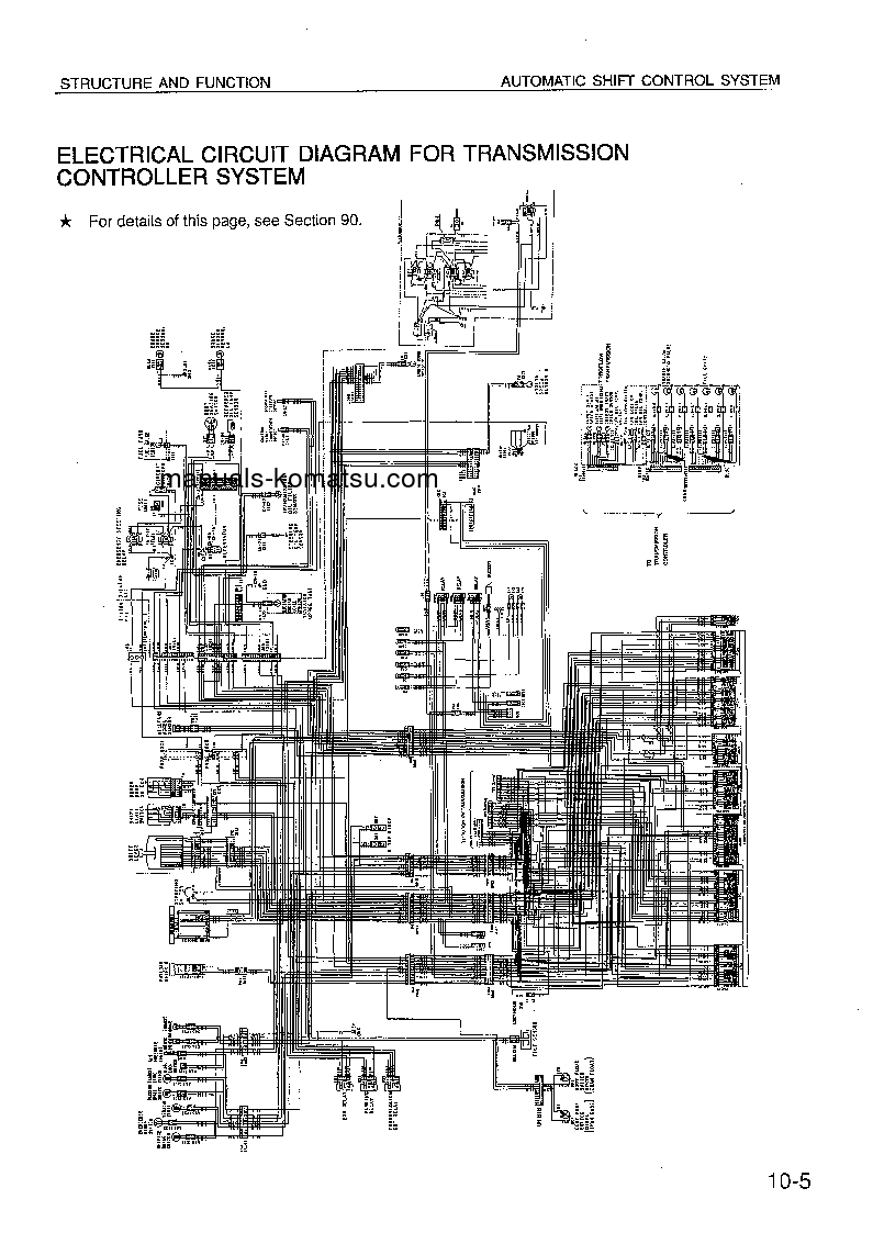 Protected: HD465-5(JPN)-TM CNTRL SYSTEM S/N 4626-UP Shop (repair) manual (English)