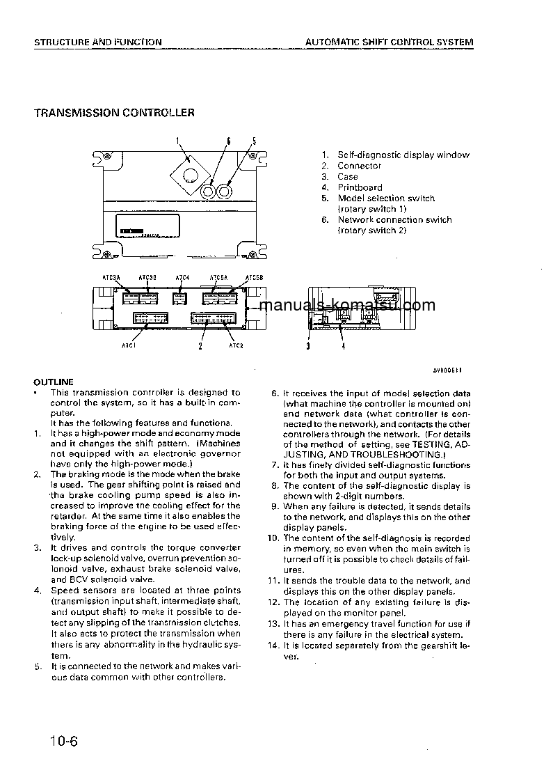 Protected: HD465-5(JPN)-TM CNTRL SYSTEM S/N 4626-UP Shop (repair) manual (English)