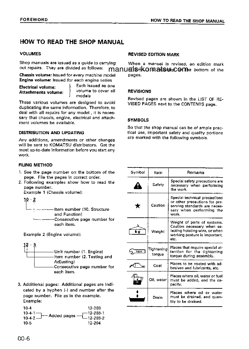 Protected: HS150S-11(JPN) S/N 2102-UP Shop (repair) manual (English)