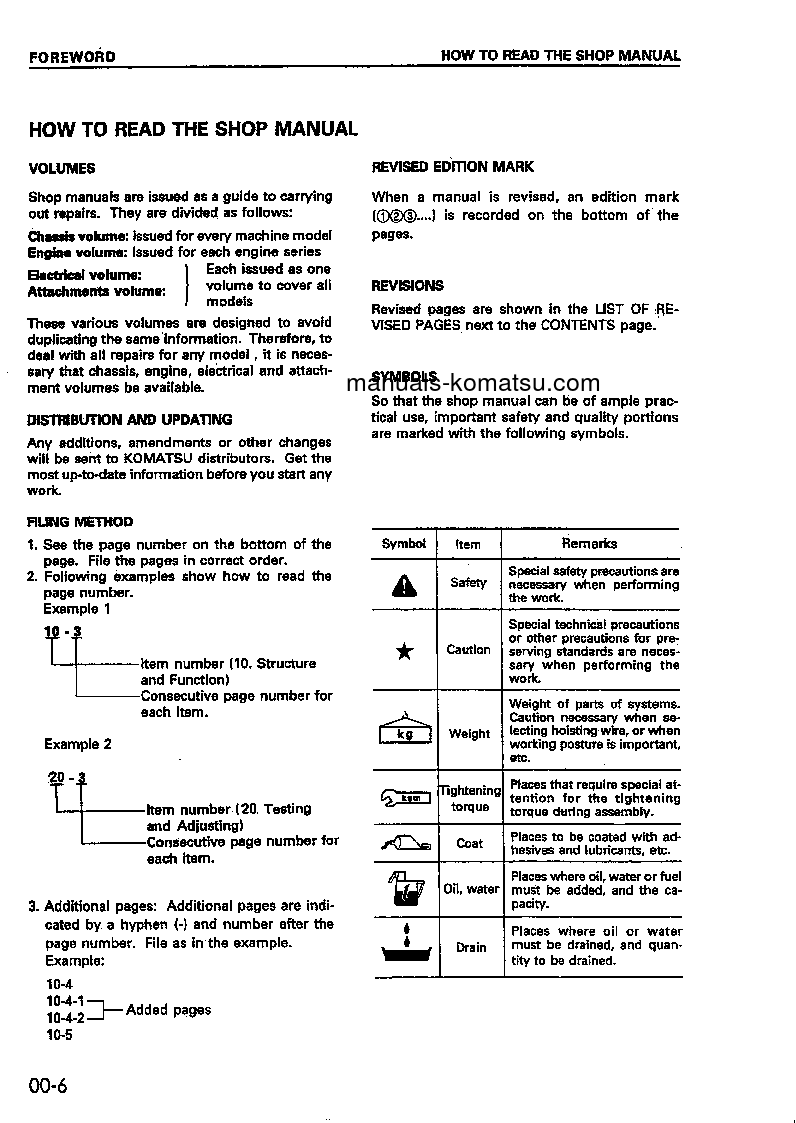Protected: WD420-3(JPN) S/N 53114-UP Shop (repair) manual (English)