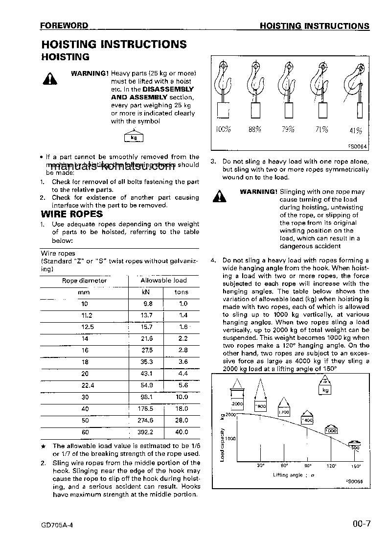 Protected: GD705A-4(JPN)–40C DEGREE S/N 23114-UP Shop (repair) manual (English)