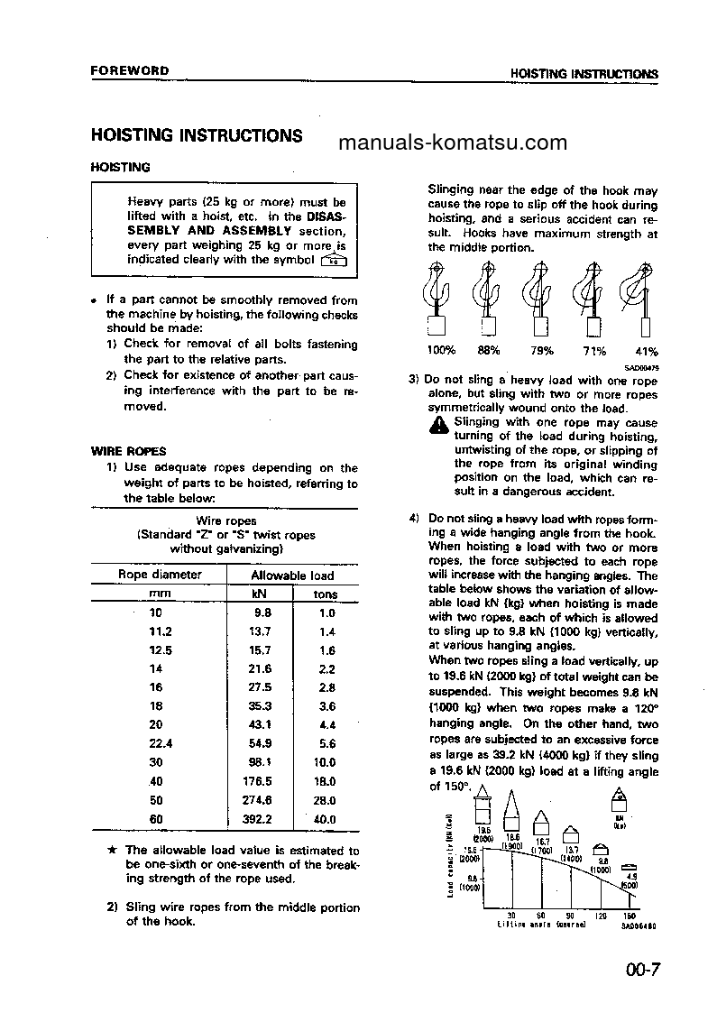 Protected: WA600-3(JPN)–50C DEGREE S/N 50363-UP Shop (repair) manual (English)
