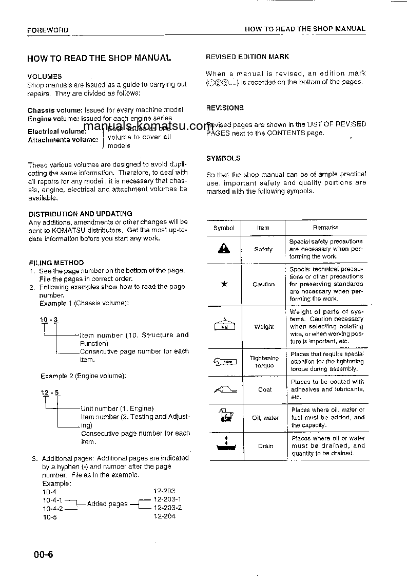 Protected: WF550A-3(JPN) S/N 50002-UP Shop (repair) manual (English)