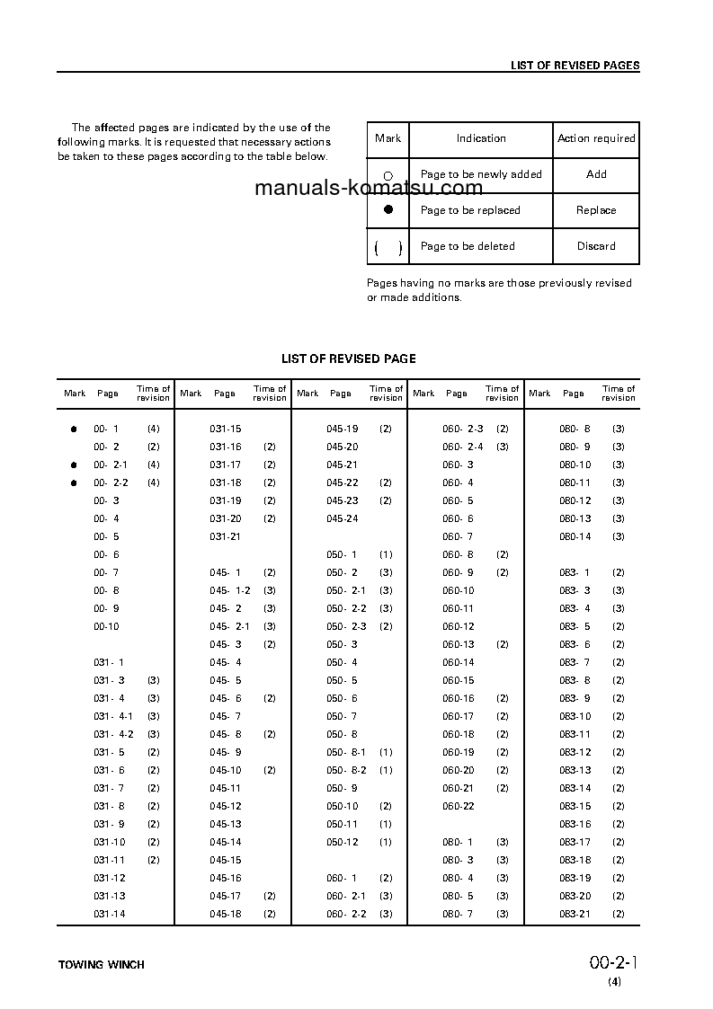 Protected: DWC050-2(JPN)-TOWING WINCH FOR D50A, P-17 Shop (repair) manual (English)