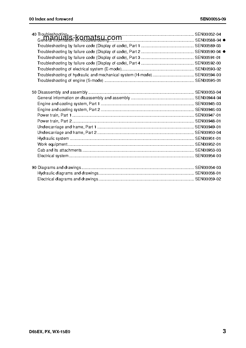 Protected: D65EX-15(JPN)-E0, PLUS UNDERCARRIAGE S/N 69001-UP Shop (repair) manual (English)