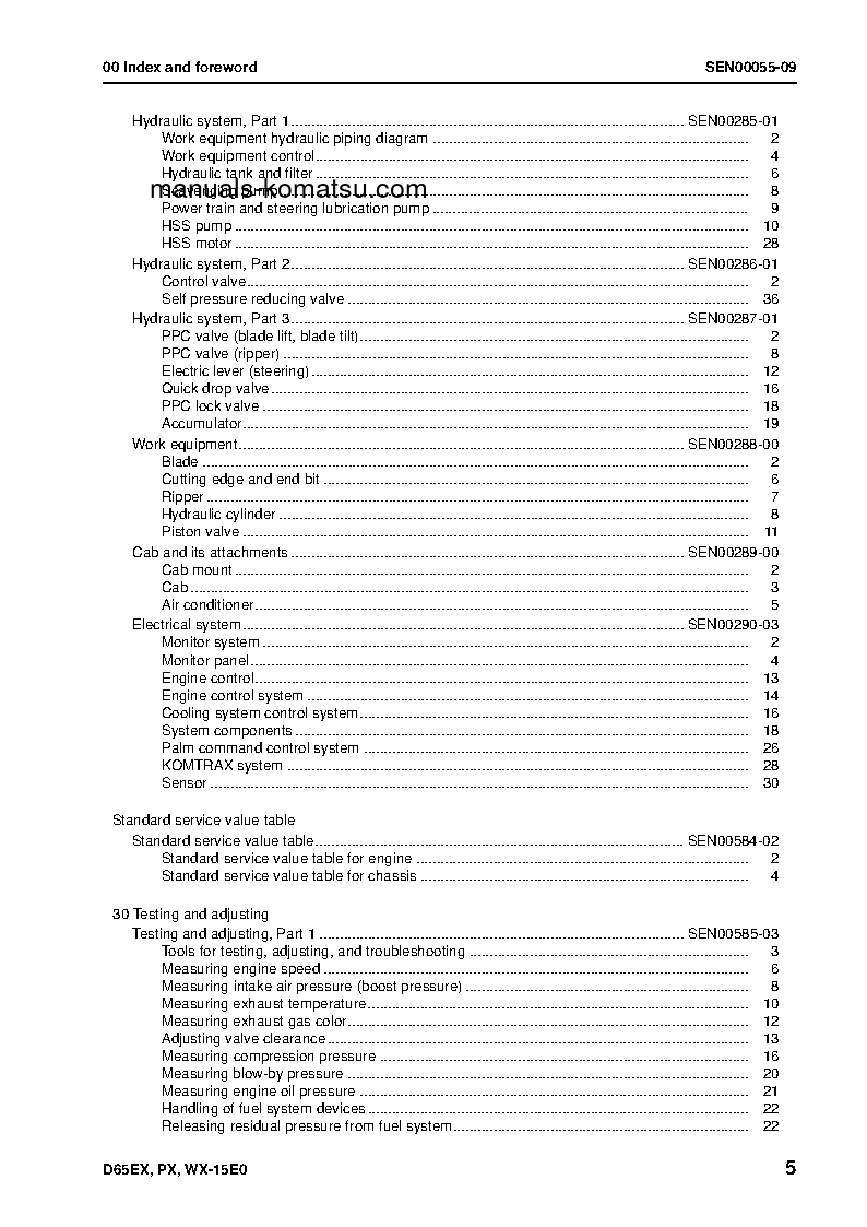 Protected: D65EX-15(JPN)-E0, PLUS UNDERCARRIAGE S/N 69001-UP Shop (repair) manual (English)