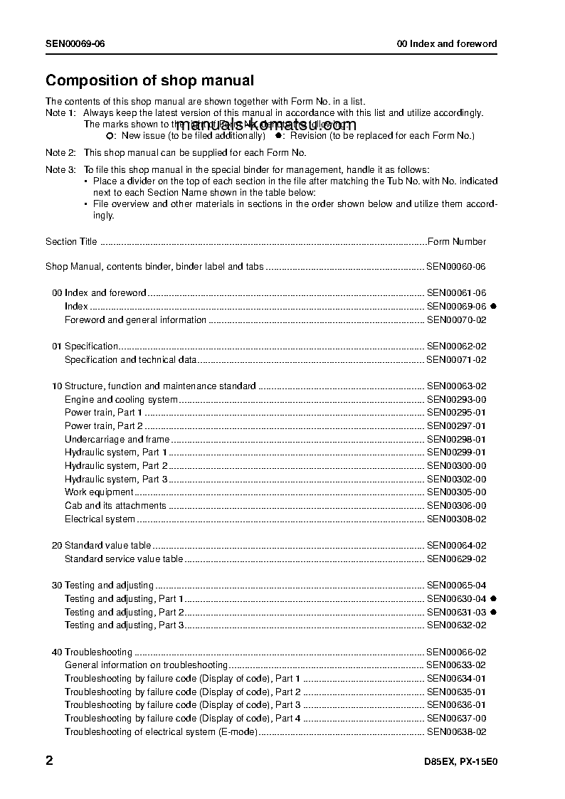 Protected: D85EX-15(JPN)-TIER3 S/N 11001-UP Shop (repair) manual (English)