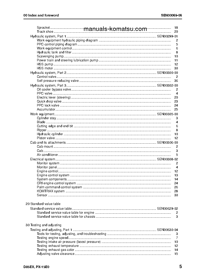 Protected: D85EX-15(JPN)-TIER3 S/N 11001-UP Shop (repair) manual (English)