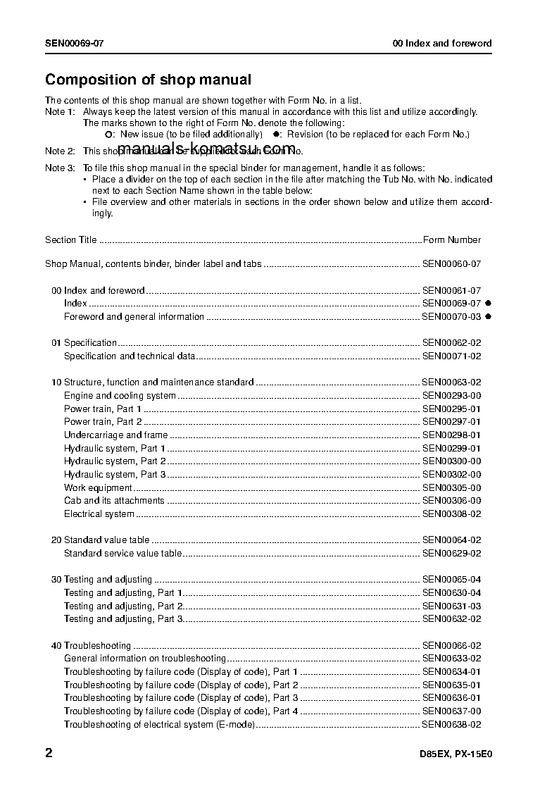 Protected: D85EX-15(JPN)-E0 S/N 11001-UP Shop (repair) manual (English)