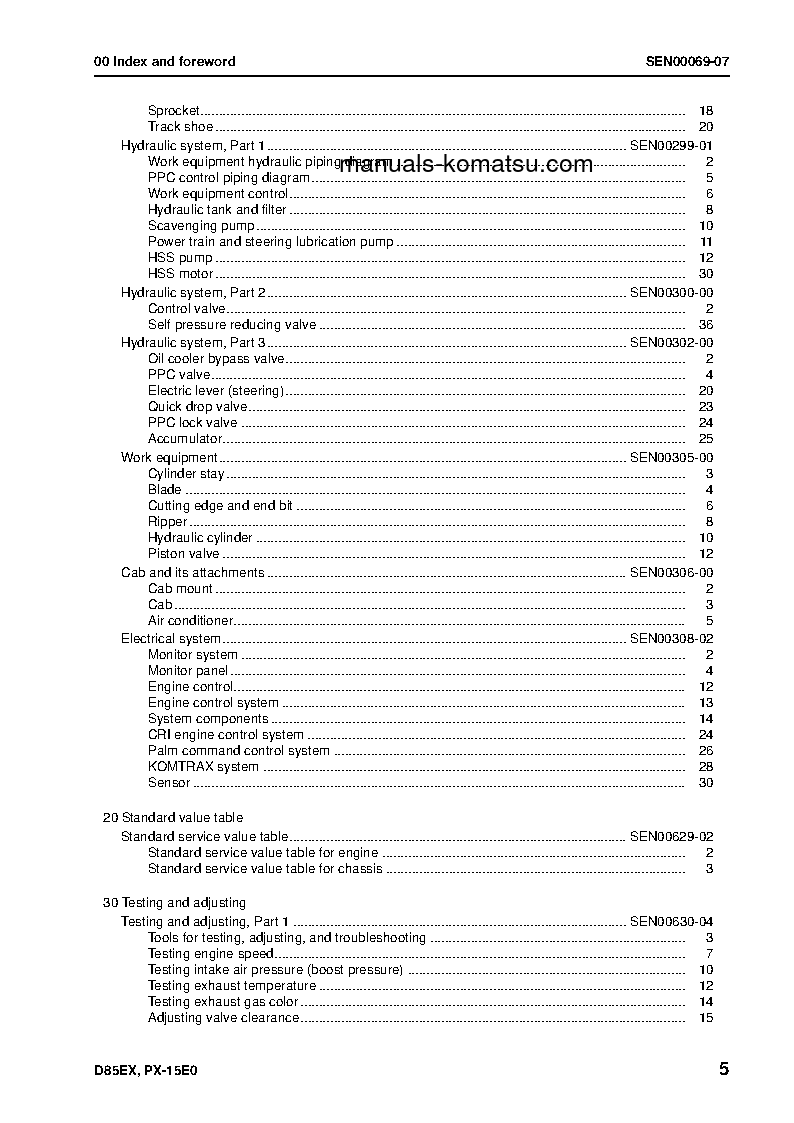 Protected: D85EX-15(JPN)-E0 S/N 11001-UP Shop (repair) manual (English)