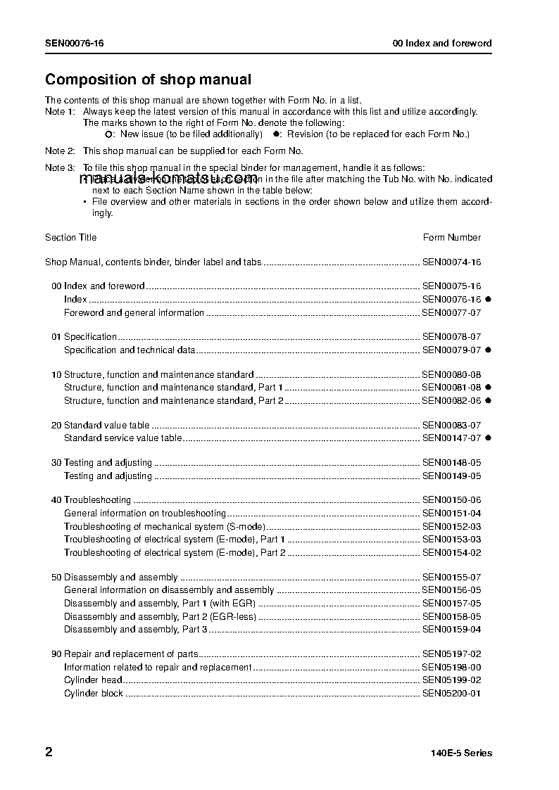 Protected: 140E-5 SERIES(JPN) S/N AＬＬ Shop (repair) manual (English)