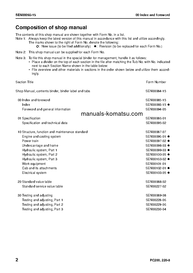 Protected: PC200LC-8(THA)-ECOT S/N C60001-UP Shop (repair) manual (English)