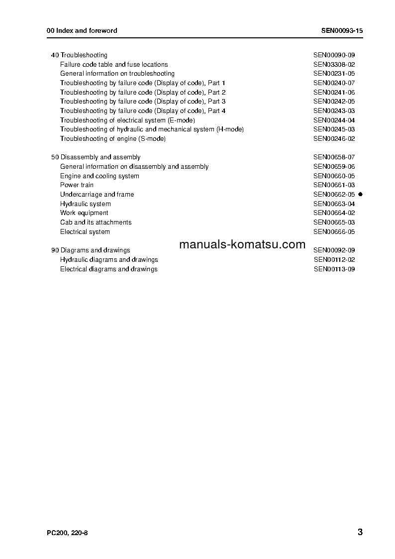 Protected: PC200LC-8(THA)-ECOT S/N C60001-UP Shop (repair) manual (English)