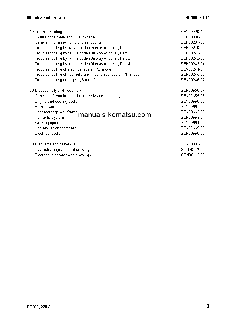 Protected: PC200LC-8(JPN)-WORK EQUIPMENT GREASE 100H S/N 300001-UP Shop (repair) manual (English)