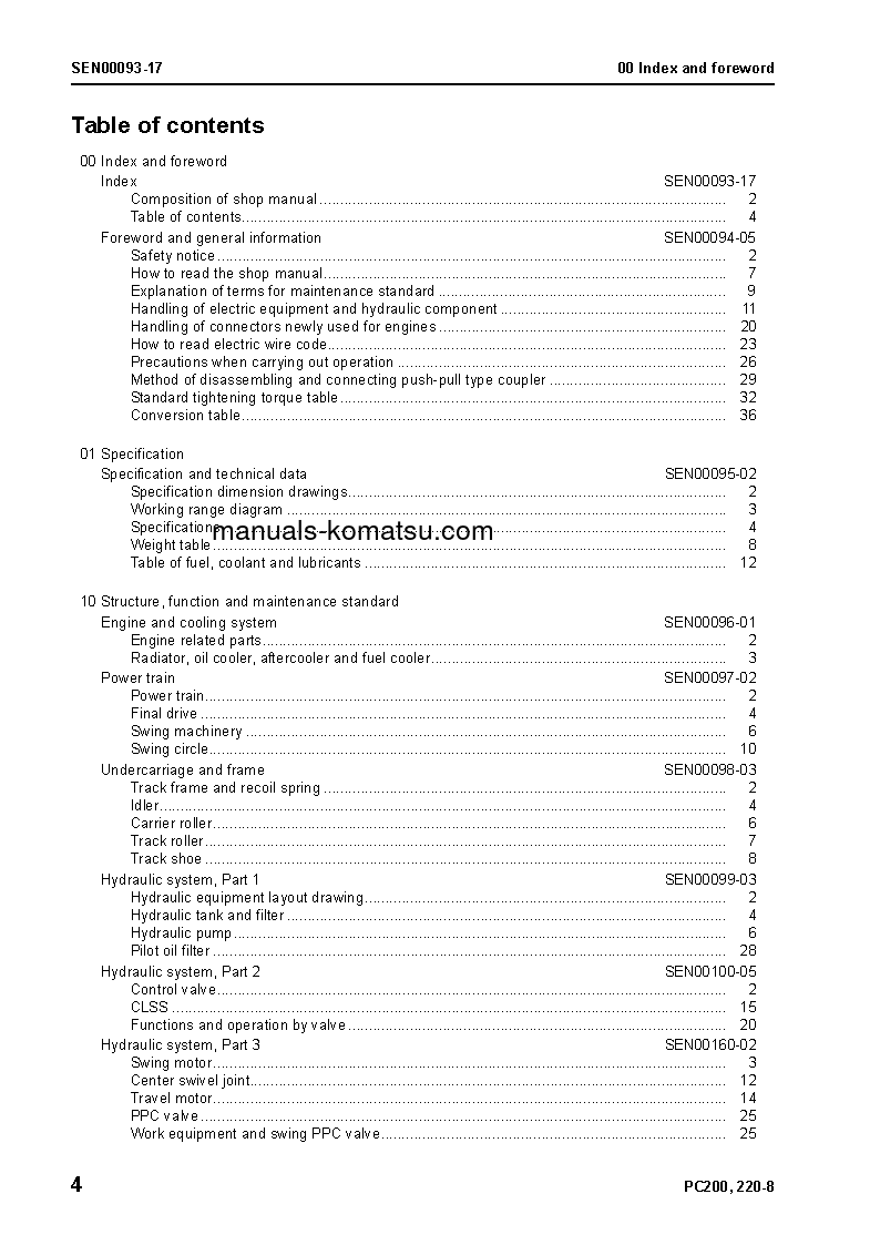 Protected: PC200LC-8(JPN)-WORK EQUIPMENT GREASE 100H S/N 300001-UP Shop (repair) manual (English)