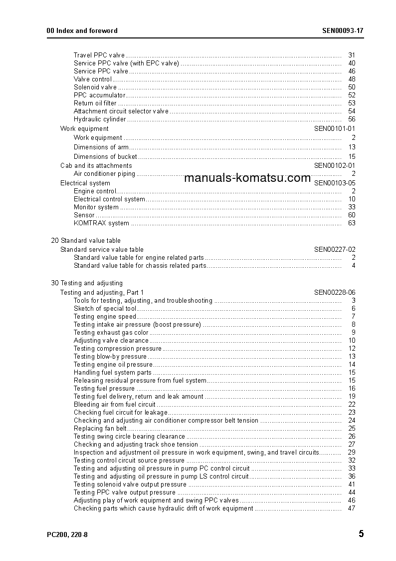 Protected: PC200LC-8(JPN)-WORK EQUIPMENT GREASE 100H S/N 300001-UP Shop (repair) manual (English)