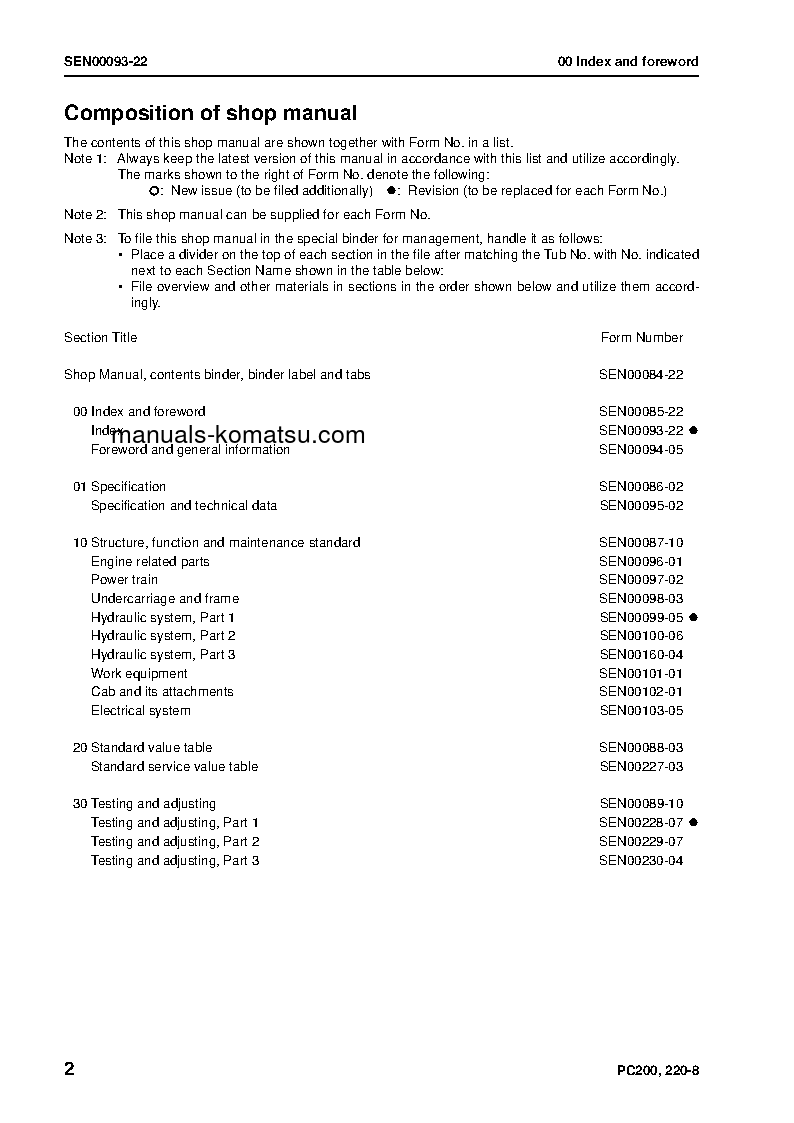 Protected: PC220-8(JPN) S/N 70001-UP Shop (repair) manual (English)