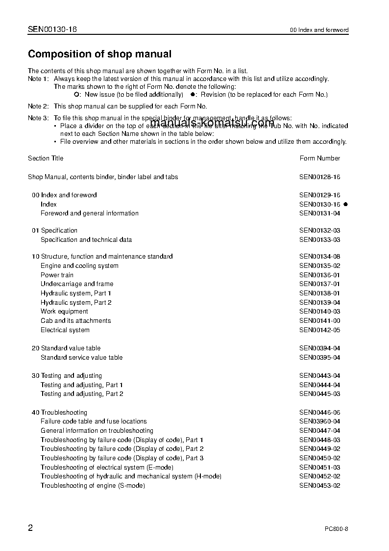 Protected: PC600LC-8(JPN) S/N 30001-UP Shop (repair) manual (English)