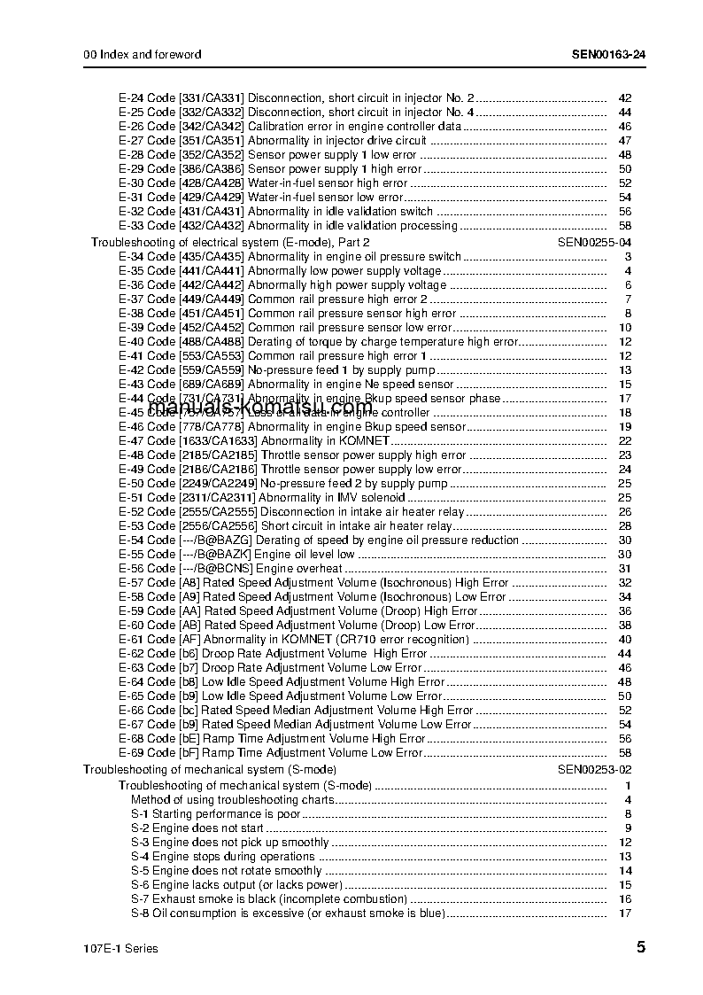 Protected: 107E-1 SERIES(JPN) S/N ALL Shop (repair) manual (English)