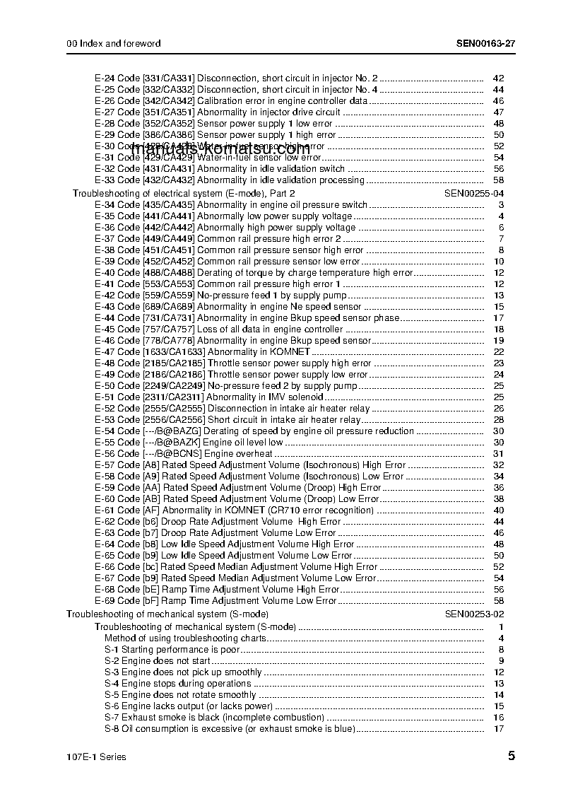 Protected: 6D107E-1(JPN) S/N ALL Shop (repair) manual (English)
