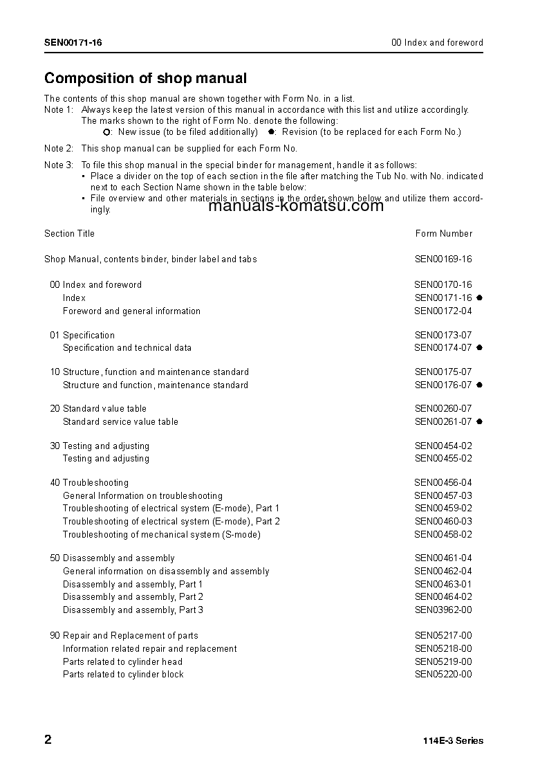 Protected: SAA6D114E-3(JPN) S/N ALL Shop (repair) manual (English)