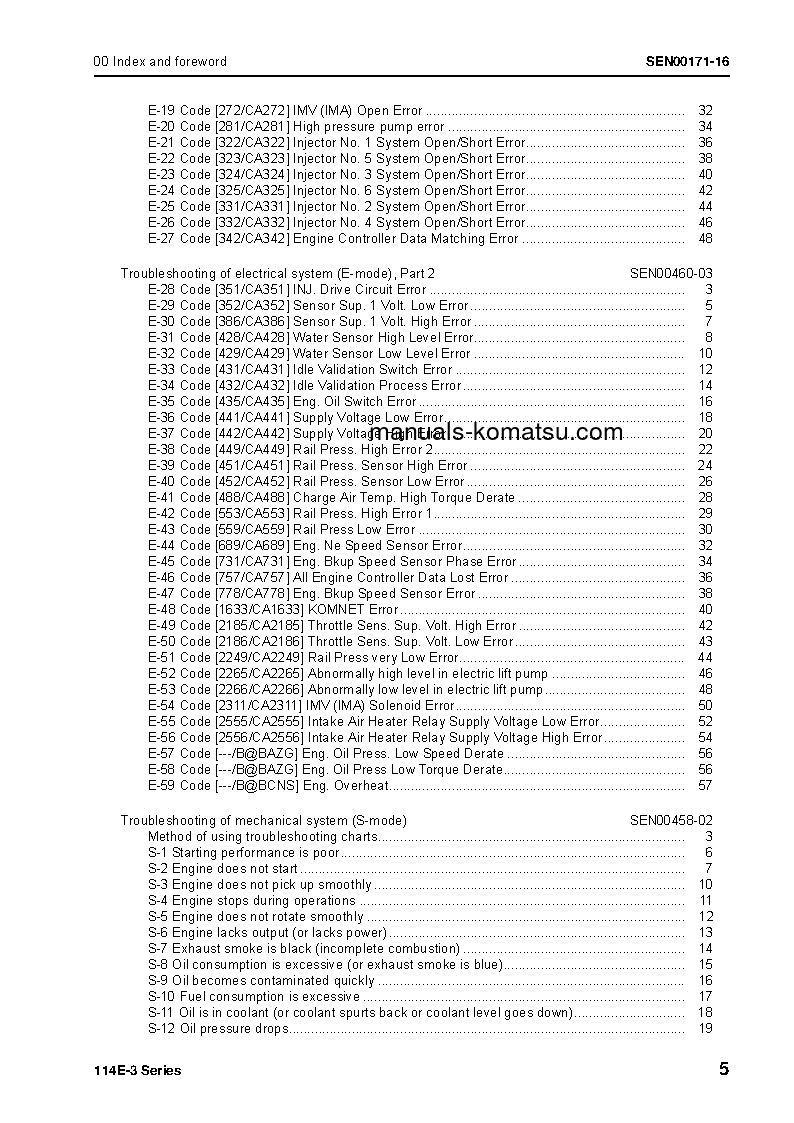 Protected: SAA6D114E-3(JPN) S/N ALL Shop (repair) manual (English)