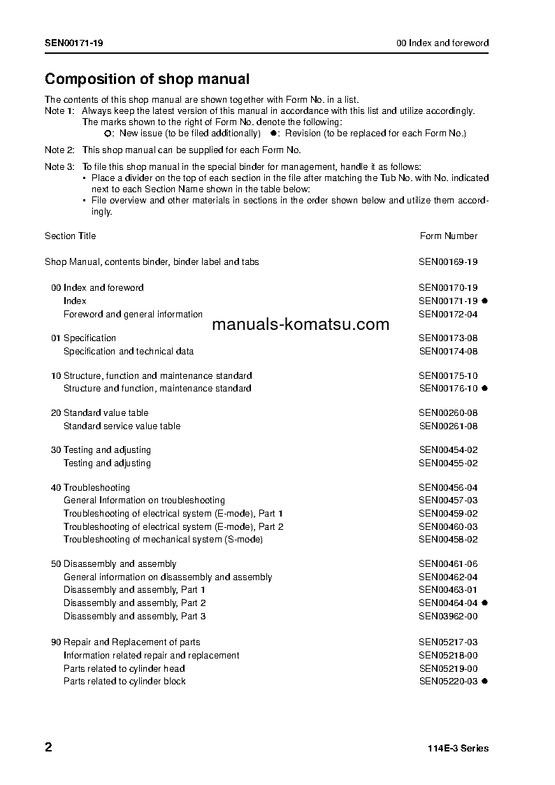 Protected: 6D114E-3(JPN) S/N ALL Shop (repair) manual (English)