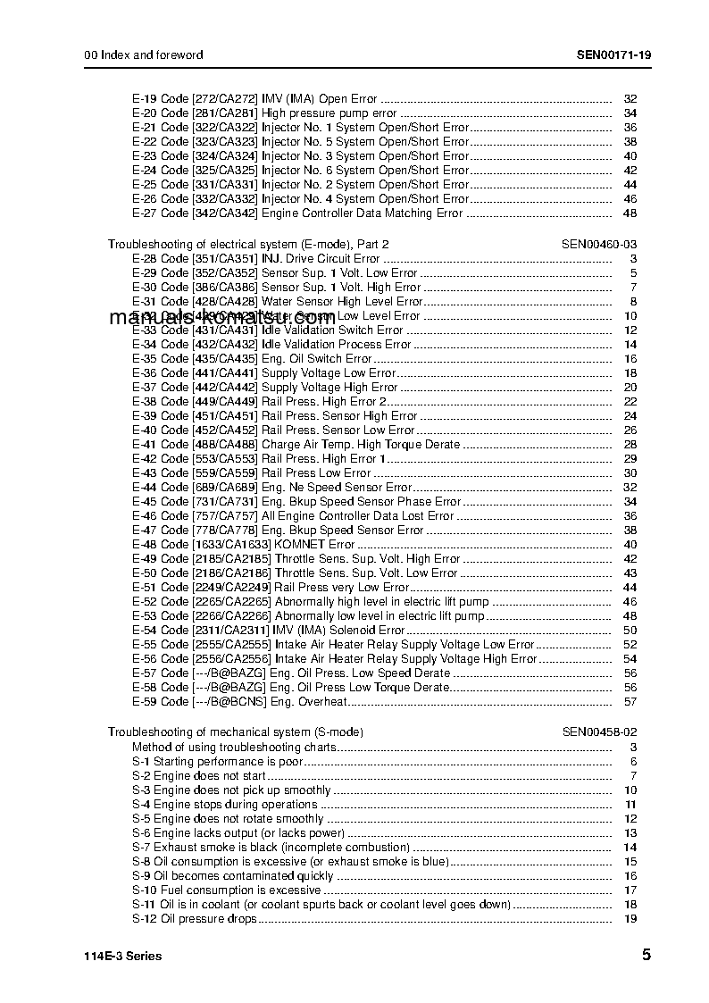 Protected: 6D114E-3(JPN) S/N ALL Shop (repair) manual (English)