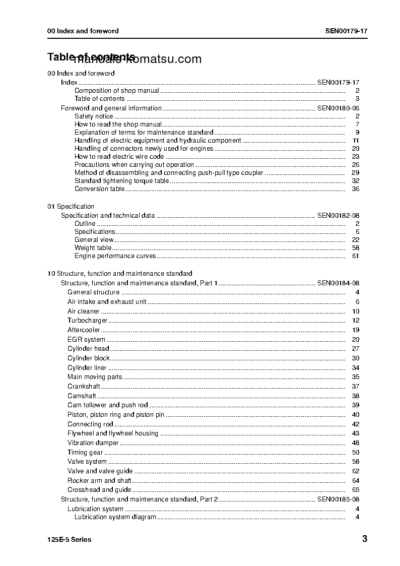 Protected: 6D125E-5(JPN) S/N ALL Shop (repair) manual (English)