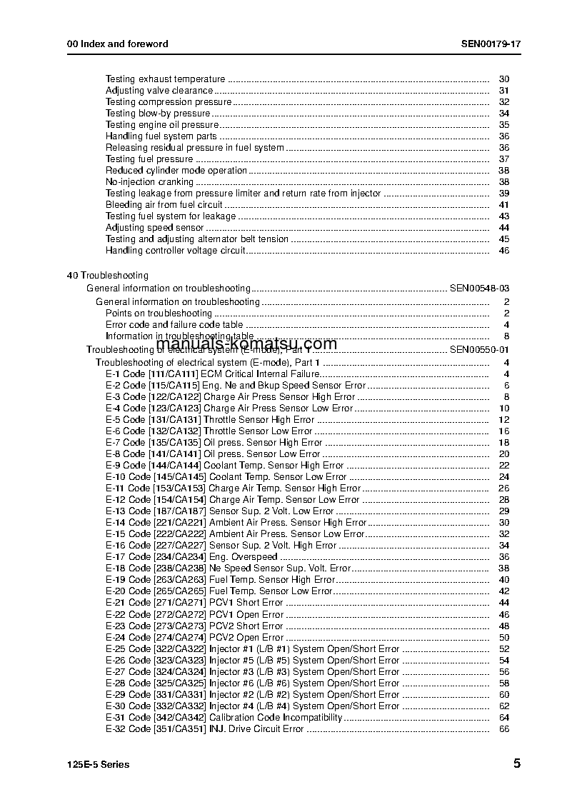 Protected: 6D125E-5(JPN) S/N ALL Shop (repair) manual (English)