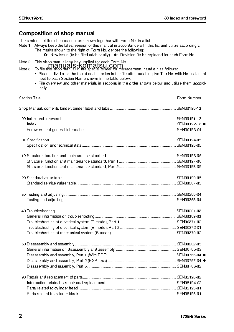 Protected: SAA6D170E-5(JPN) Shop (repair) manual (English)
