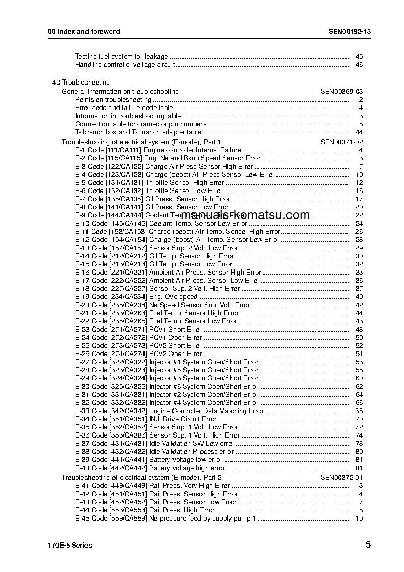 Protected: SAA6D170E-5(JPN) Shop (repair) manual (English)