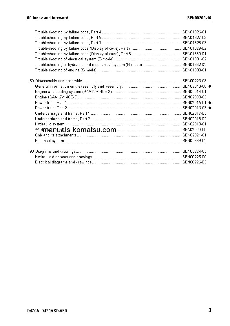 Protected: D475ASD-5(JPN)-TIER2, SUPER DOZER S/N 30001-UP Shop (repair) manual (English)