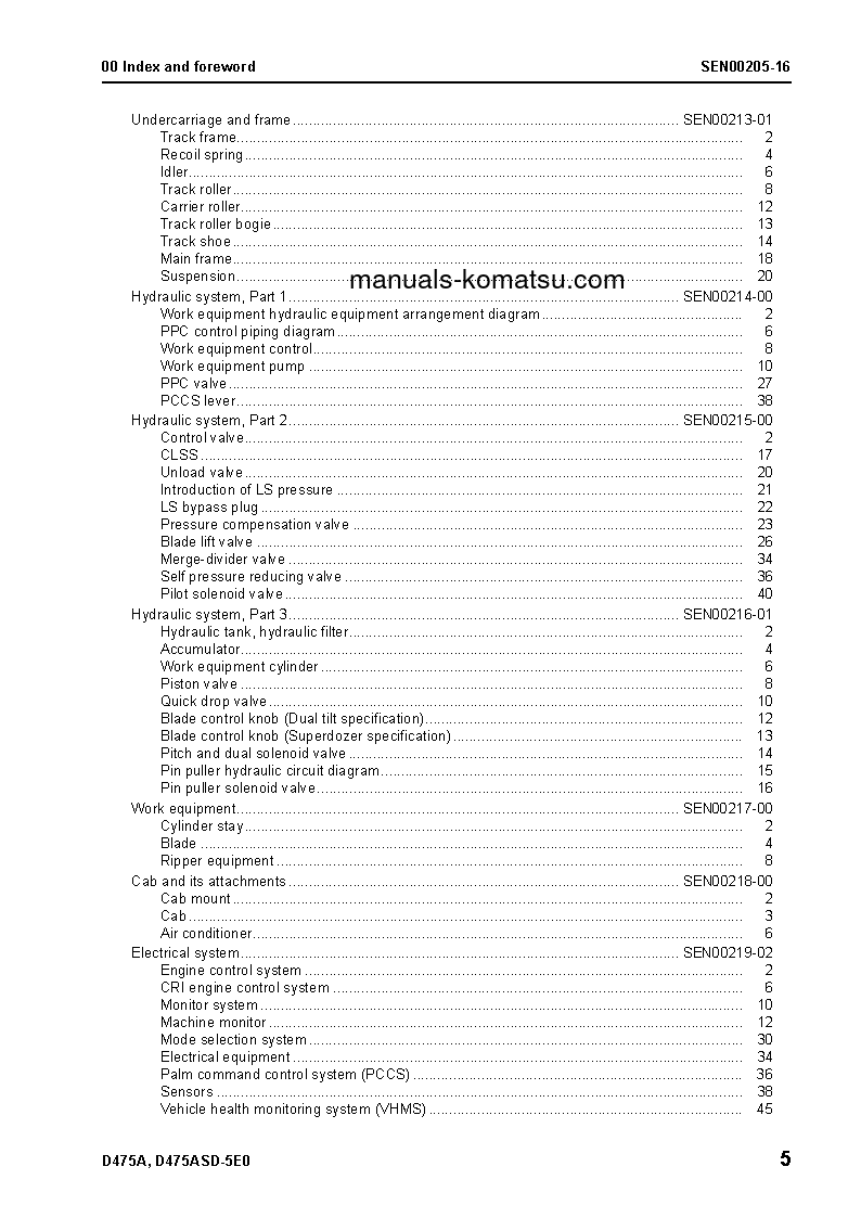 Protected: D475ASD-5(JPN)-TIER2, SUPER DOZER S/N 30001-UP Shop (repair) manual (English)