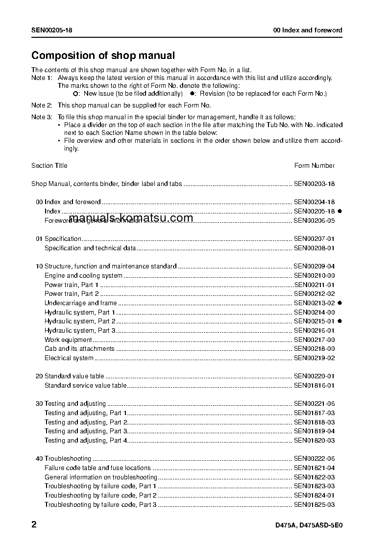 Protected: D475ASD-5(JPN)-E0, SUPER DOZER S/N 30001-UP Shop (repair) manual (English)