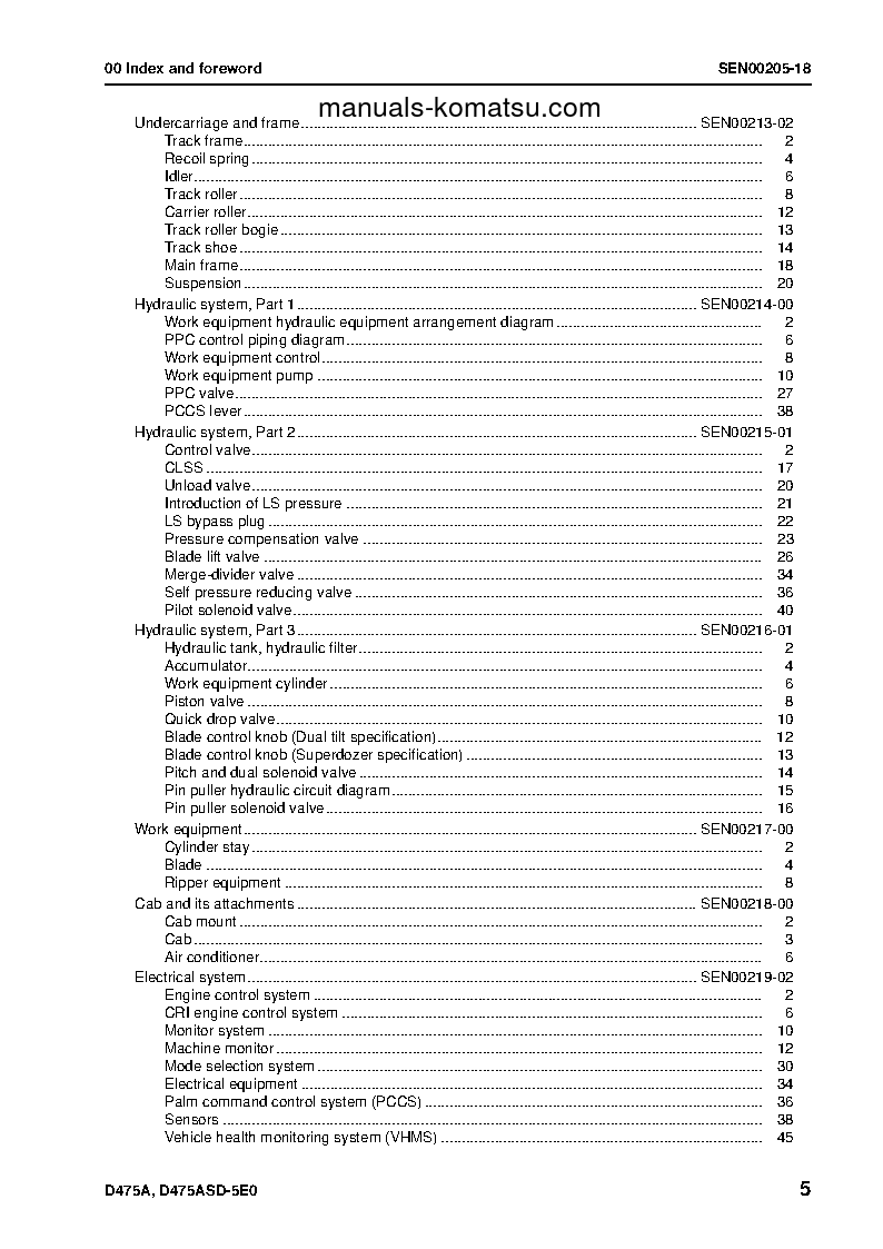 Protected: D475ASD-5(JPN)-E0, SUPER DOZER S/N 30001-UP Shop (repair) manual (English)