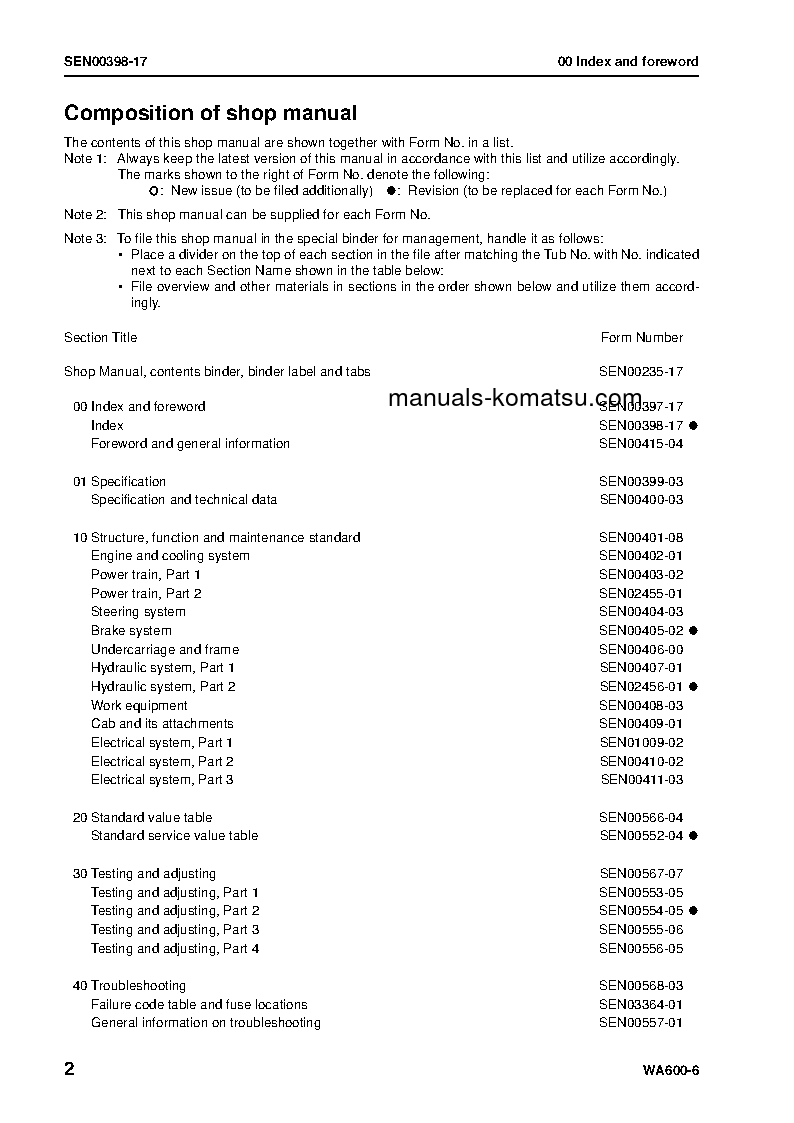 Protected: WA600-6(JPN) S/N 60001-UP Shop (repair) manual (English)