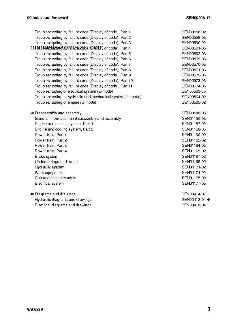 Protected: WA600-6(JPN) S/N 60001-UP Shop (repair) manual (English)