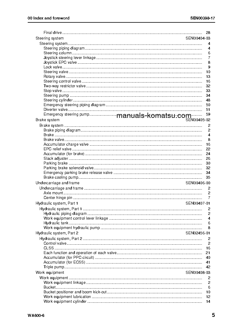 Protected: WA600-6(JPN) S/N 60001-UP Shop (repair) manual (English)