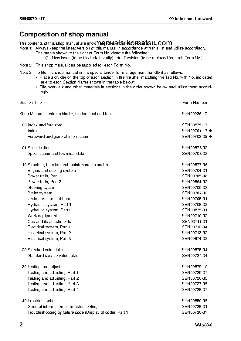 Protected: WA500-6(JPN) S/N 55001-UP Shop (repair) manual (English)