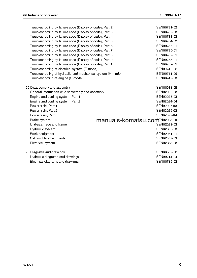 Protected: WA500-6(JPN) S/N 55001-UP Shop (repair) manual (English)