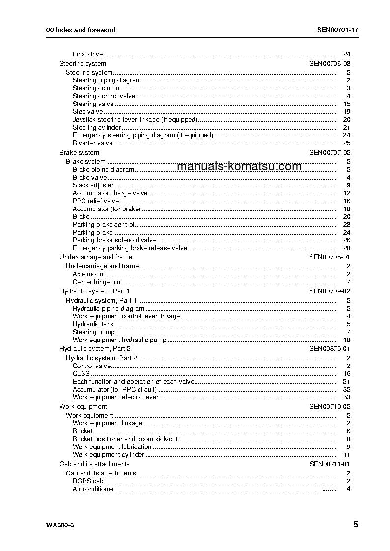 Protected: WA500-6(JPN) S/N 55001-UP Shop (repair) manual (English)