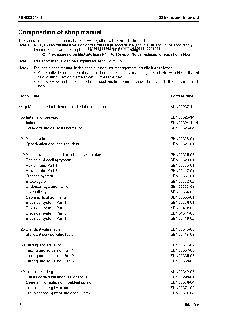 Protected: HM300-2(JPN) S/N 2001-UP Shop (repair) manual (English)