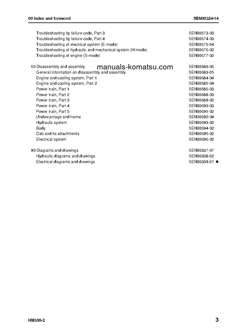Protected: HM300-2(JPN) S/N 2001-UP Shop (repair) manual (English)
